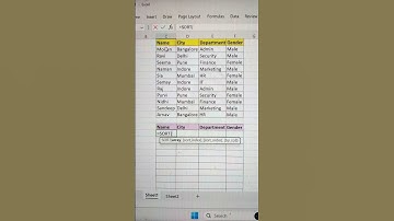 Sort Data Name Wise In Excel 💯 | Excel Important Questions 🔥 #shorts #exceltutorial #tips #bytetech