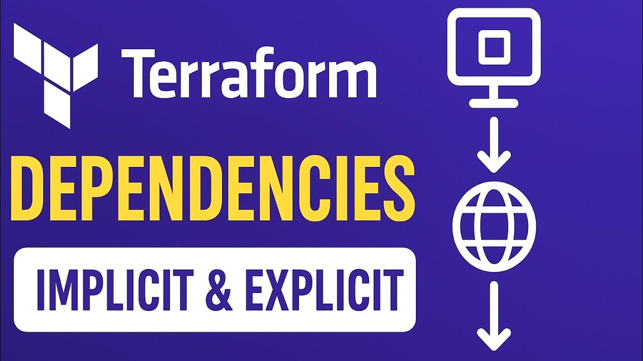 AWS EC2 with Elastic IP Explained | Terraform Real-Time Dependency ...