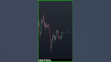 Ethereum price prediction #ethereumtoday #ethereum #eth #ethereum #shorts