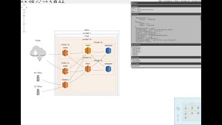 Securing DevOps Show & Tell: Cloudmapper w/ Scott Piper