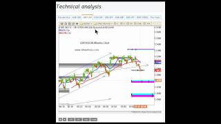 MORNING OUTLOOK 07122010 ITALIANO.mp4
