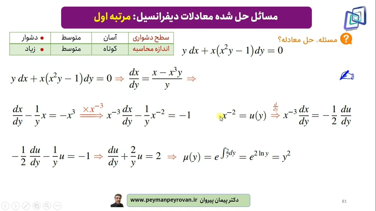 مسائل حل شده و سطح بالای معادلات دیفرانسیل ویژه ارشد
