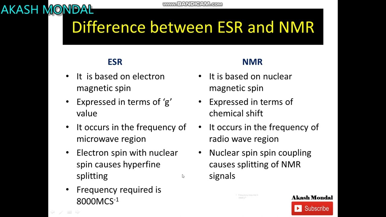 Difference Between ESR And NMR Spectroscopy YouTube Difference Between ESR And NMR Spectroscopy YouTube