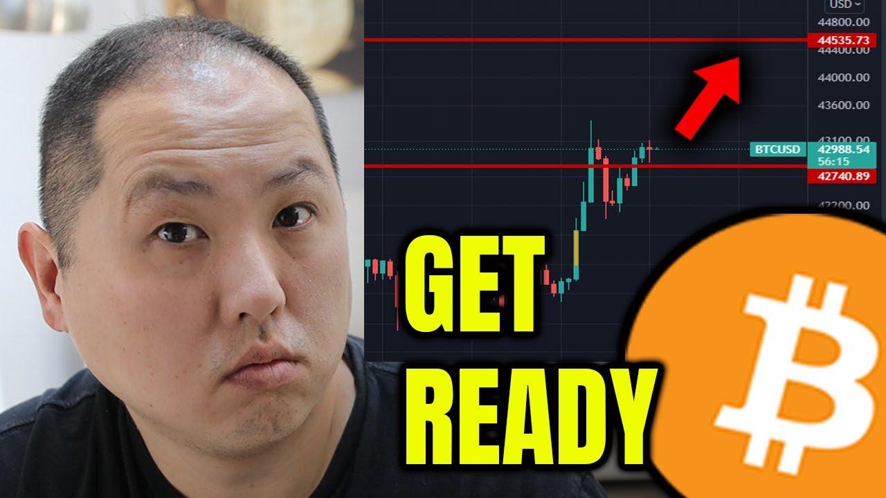 BITCOIN BREAKS THRU IMPORTANT RESISTANCE US MARKET OPEN YouTube BITCOIN BREAKS THRU IMPORTANT RESISTANCE US MARKET OPEN YouTube