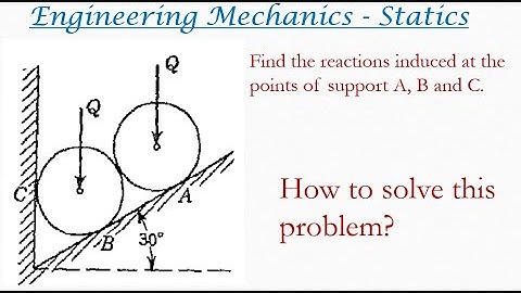 Engineering mechanics solved problem on Lami