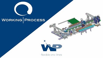 Proton Sch 2009: The Evolution of Woodworking