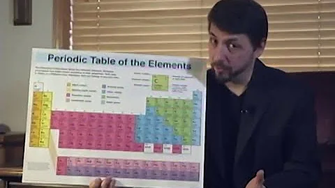 Chemistry 101 - Introduction