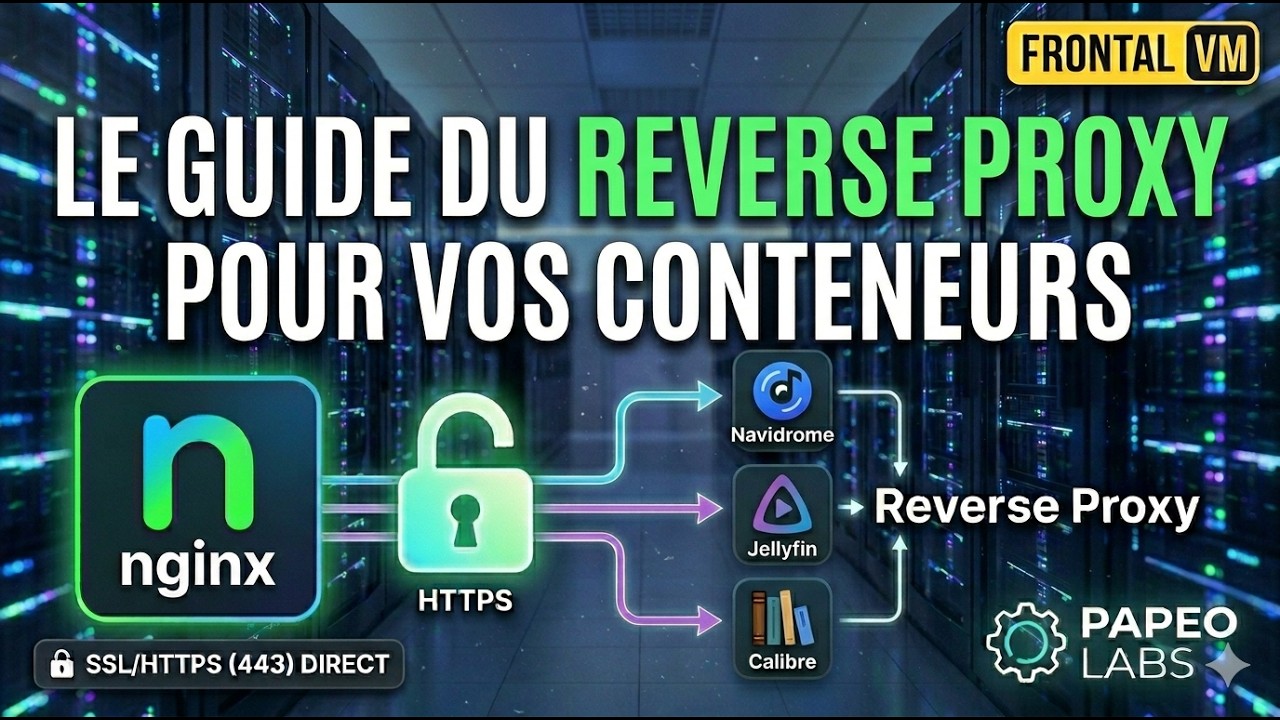 Ne jonglez plus avec les ports Docker ! Installez un Reverse Proxy en ...
