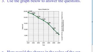 1 9 C   Analyzing Data in Line Graphs