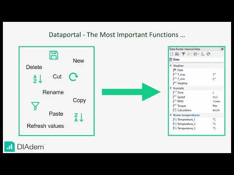 DIAdem NAVIGATOR Dataportal - P08 - The Most Important Functions
