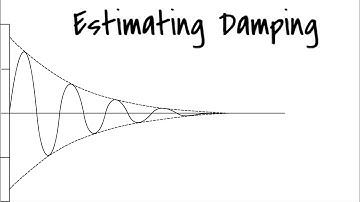 Estimating Damping | Simulations | Machine Dynamics | Mechatronic Design | LUT University
