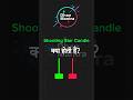 shooting star candle kiya hoti hai. #shootingstar #candle
