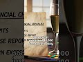 How Accountable Plans Save Self-Employed Pros $2,000+ in 2026 Taxes
