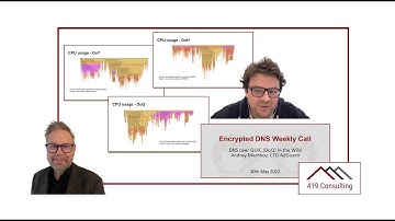 Encrypted DNS Policy and Technical Considerations, 30th May 2022