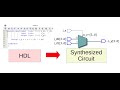 View synthesized circuit in quartus with rtl viewer