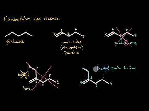 Vidéo: Comment nommez-vous les cycloalcènes et les alcènes ?