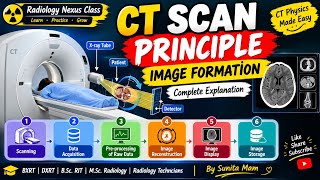 CT Scan introduction ,Principle Explained | Scanning to Image Formation | CT(@Radiologynexusclass )