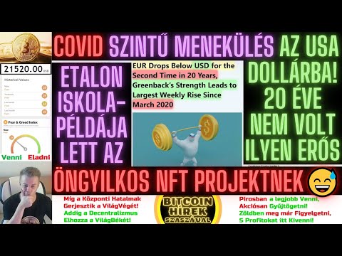 Bitcoin Hírek (903) - COVID Szintű Menekülés az USA Dollárba 20 éve nem volt ilyen Erős 