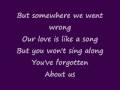 Don't Forget - Demi Lavato (Lyrics)