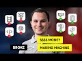 KNOW these 7 High Income Skills and never be POOR or BROKE again