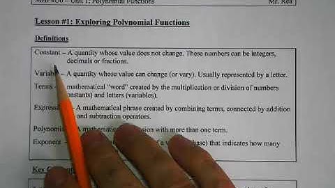 Advanced Functions - Exploring Polynomial Functions