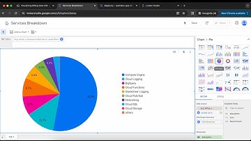 Visualizing Billing Data with Looker Studio | GSP622