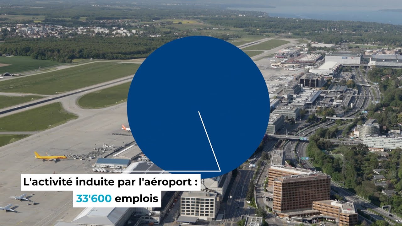 Emplois Geneve Aeroport Geneve Aeroport