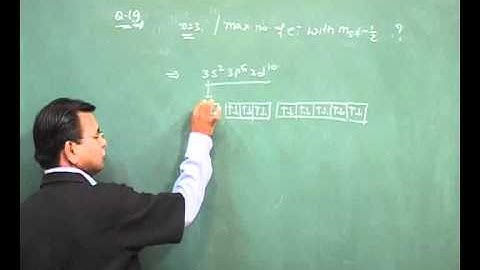 IIT-JEE 2011 (Main Exam) Solution of Paper 1 Question No. 19