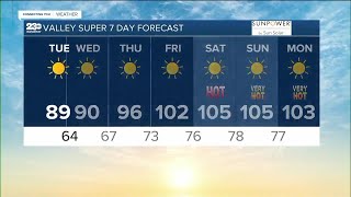 23Abc Weather For Tuesday, June 27, 2023