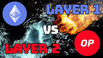 Layer 1 & Layer 2: Your Path to Next-Level cryptocurrency