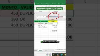 Así un dato repetido arruina reportes completos en Excel