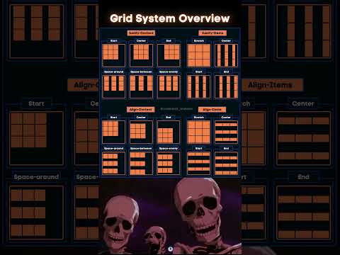 Grid System Overview