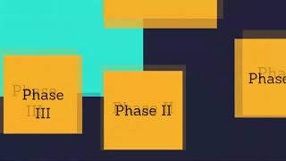 Computer Forensics Investigation Process Assessment Phase