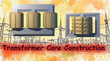 Core Type vs Shell Type Transformer | Complete Construction Guide with 3D Animation