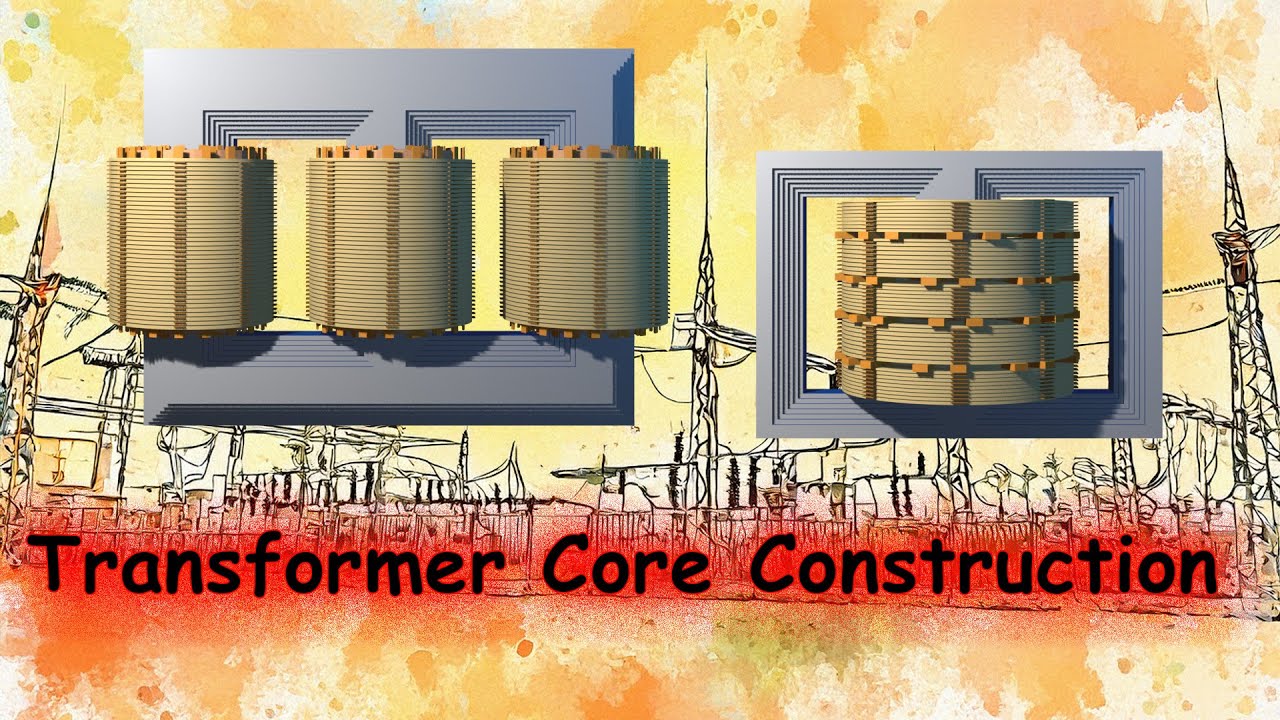 Core Type vs Shell Type Transformer | Complete Construction Guide with ...