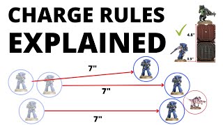 Charging in Warhammer 40K EXPLAINED - How to Play 40K 10th Edition Part 6: Charge Phase