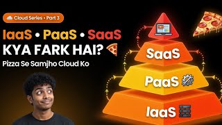 Gmail aur Netflix Mein Kya Common Hai? | SaaS Ka Raaz | Cloud Computing Hindi