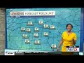 1/30/26- Extreme Cold Alerts are in effect this weekend