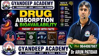 Drug Absorption & Bioavailability | By Dr Arun Patidar