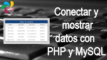 1. Conectar y Mostrar Datos con PHP y MySQL