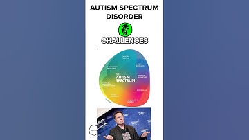What is Autism Spectrum Disorder? 🧠