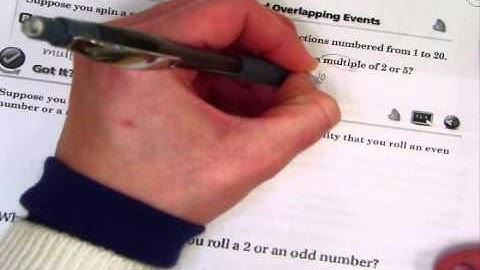 Honors Algebra I   12 8 Probability of Compound Events 1