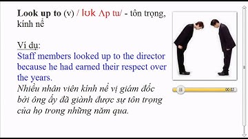 600 từ vựng toeic Lesson 13 Hiring and Training Tuyển dụng và đào tạo