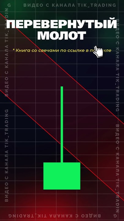 Свеча Перевернутый молот. Свечной анализ. Трейдинг. Японские свечи. # ...