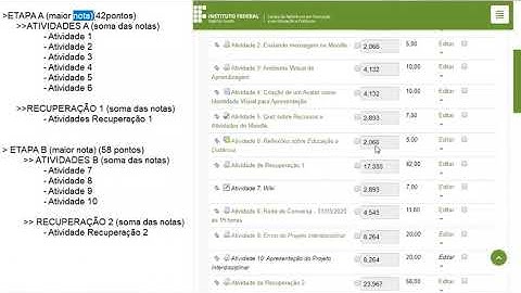 Tutorial Moodle: Configurando o Livro de Notas com 2 atividades de recuperação