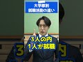 大学群別 就職活動の違い #shorts
