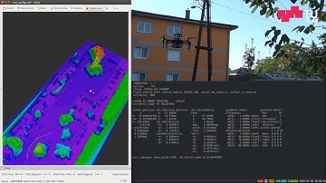 2016 DJI Developer Challenge - Graz Griffins