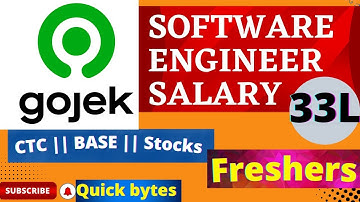#gojek software Engineer salary for freshers#quickbytes #salary #sde