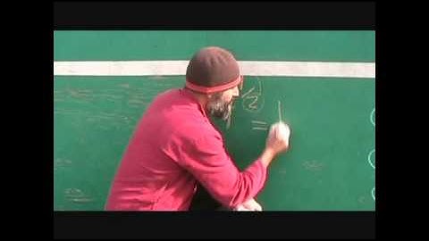 Exponents and Radicals: Real Number Set Introduction with Examples, Part 2 of 3 (Mathematics #43)