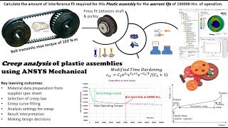 ANSYS Creep Simulation of plastic assemblies